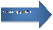 Strzałka w prawo: Crossupgrade